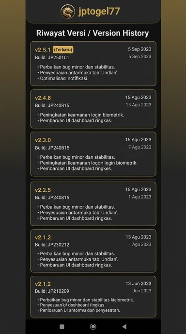 Riwayat Versi jptogel77 untuk Pengguna Android